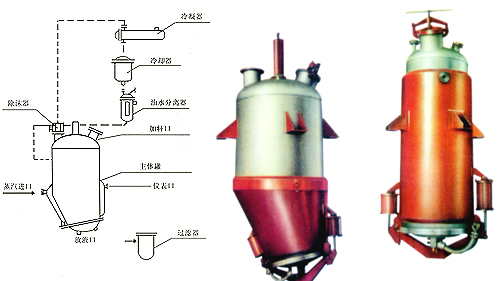 多功能提取罐、TQ系列多功能提取罐、提取罐